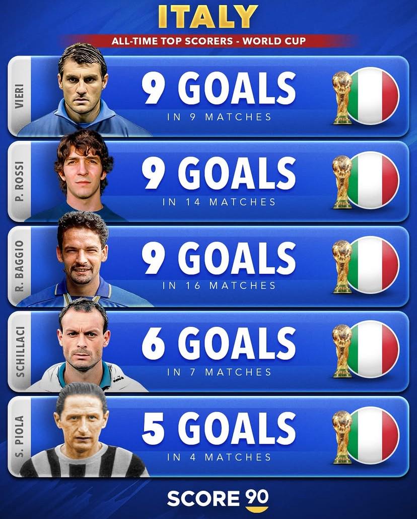 img, 西班牙国家