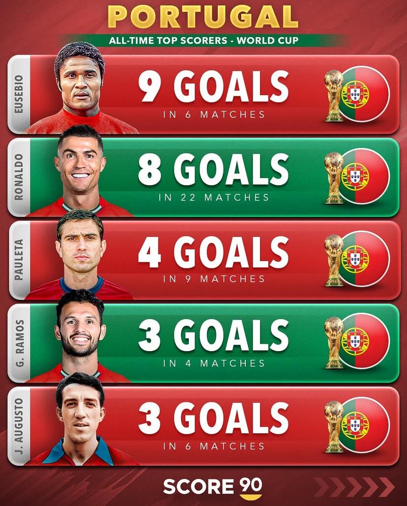 阿根廷, 巴乔, src