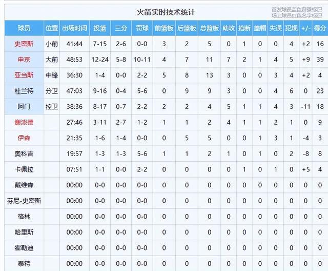 是及格的, entit, 暂停回来雷